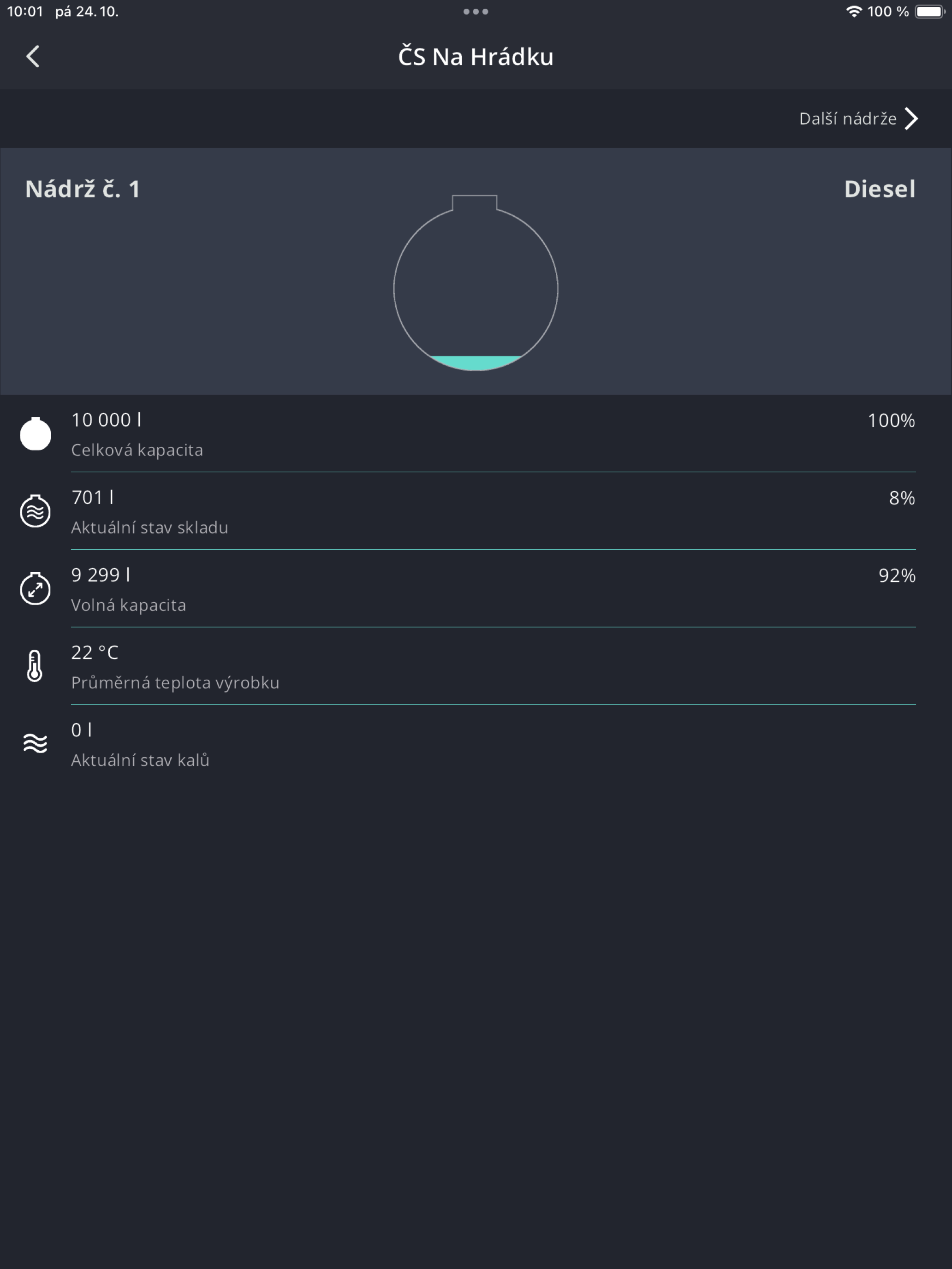 ORWII mobile
