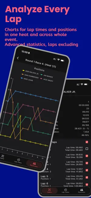 Live RC Buddy Analytics screenshot 4