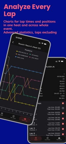 Live RC Buddy Analytics screenshot