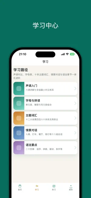 越南语入门 screenshot 2