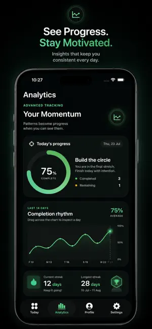 HabitSphere: AI Habit Tracker screenshot 4