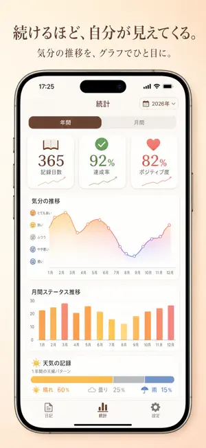 10年日記 - 毎日の記録と振り返り screenshot 3
