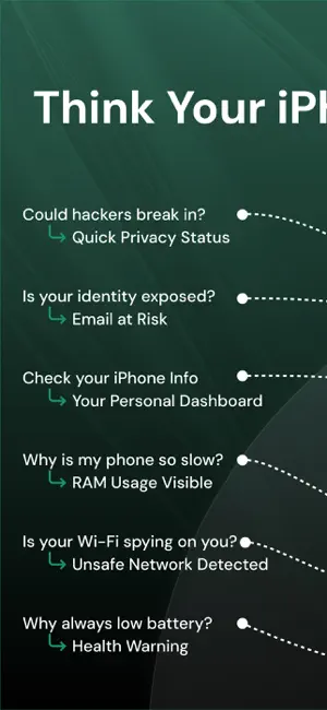 Safey: Security & Phone Guard! screenshot 1