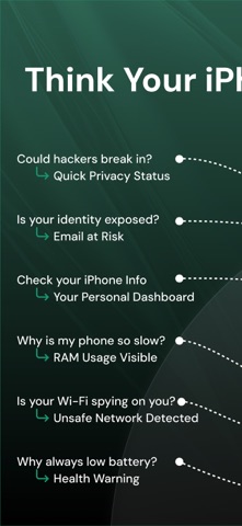 Safey: Security & Phone Guard! iPhone screenshot