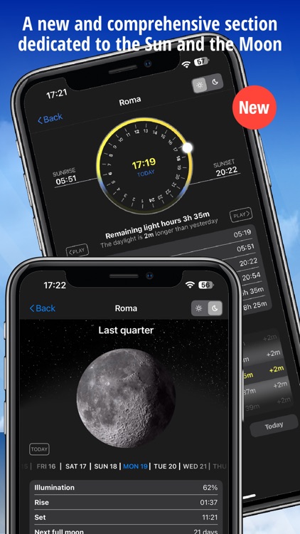 Meteo - by iLMeteo.it
