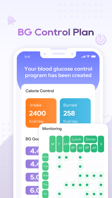 DiRA - Diabetes Remission Screenshot