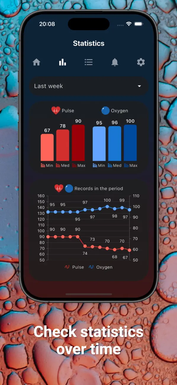 Screenshot #3 pour Niveau Oxygène Sanguin