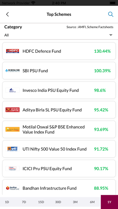 SS India Savings Screenshot
