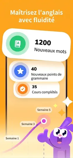 Capture d'écran de YayTalk: Parler Anglais sur iPhone 4