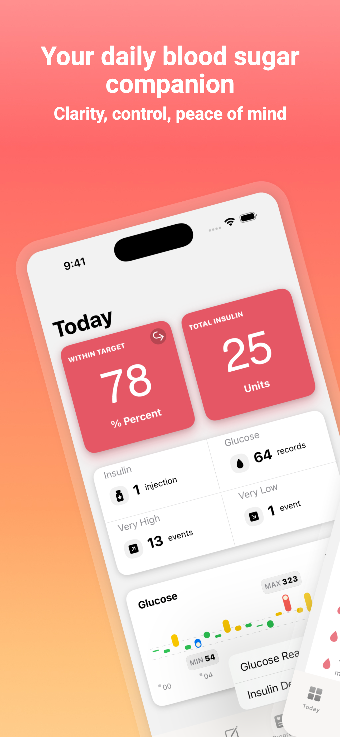 Blood Sugar Tracker: Glu Sight