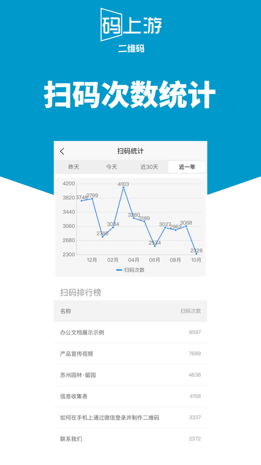 #4. 码上游二维码 (iOS) 由: Suzhou Mashangyou Network Technology Co., Ltd.