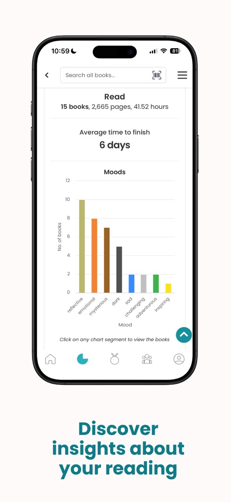 StoryGraph: Reading Tracker - Esta herramienta proporciona análisis detallados de los hábitos de lectura, con un gráfico de barras por estados de ánimo que revela las preferencias del lector y el tiempo promedio de finalización de libros.
