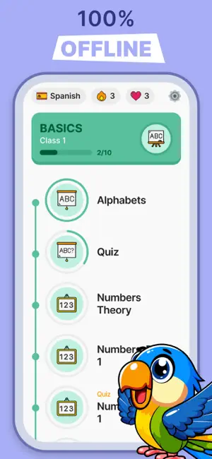 Learn Spanish for Beginners screenshot 2