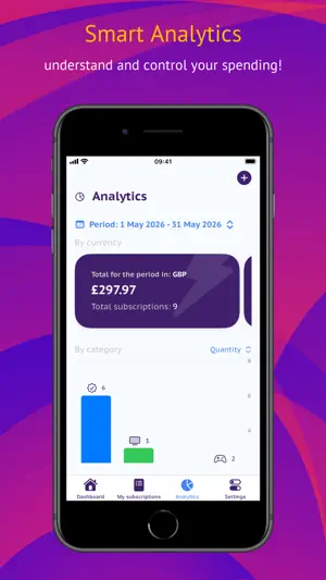 Tutu - Subscriptions screenshot 3