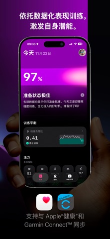 The Outsiders: 运动与健康数据跟踪器 screenshot