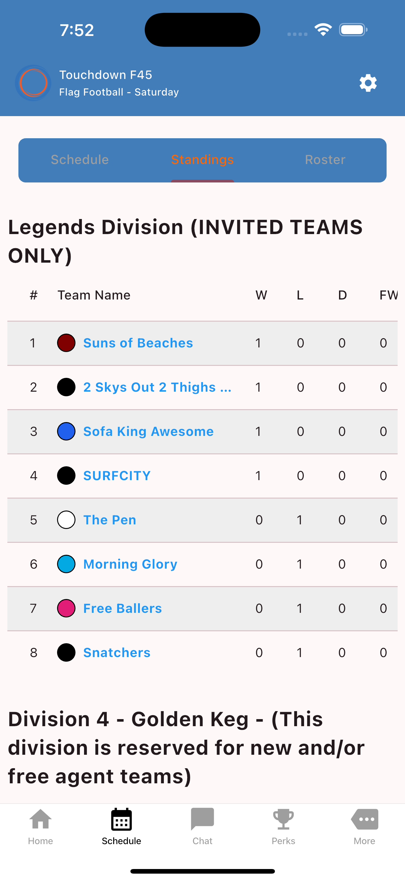 Beach City Sports