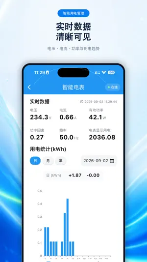 智控电仪 screenshot 1