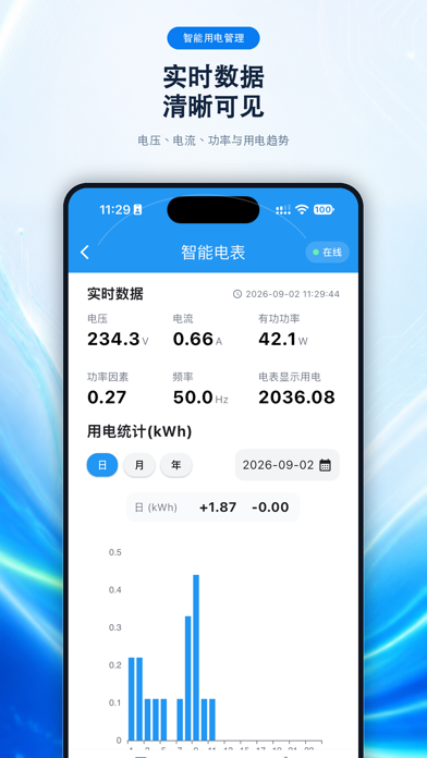 智控电仪 screenshot
