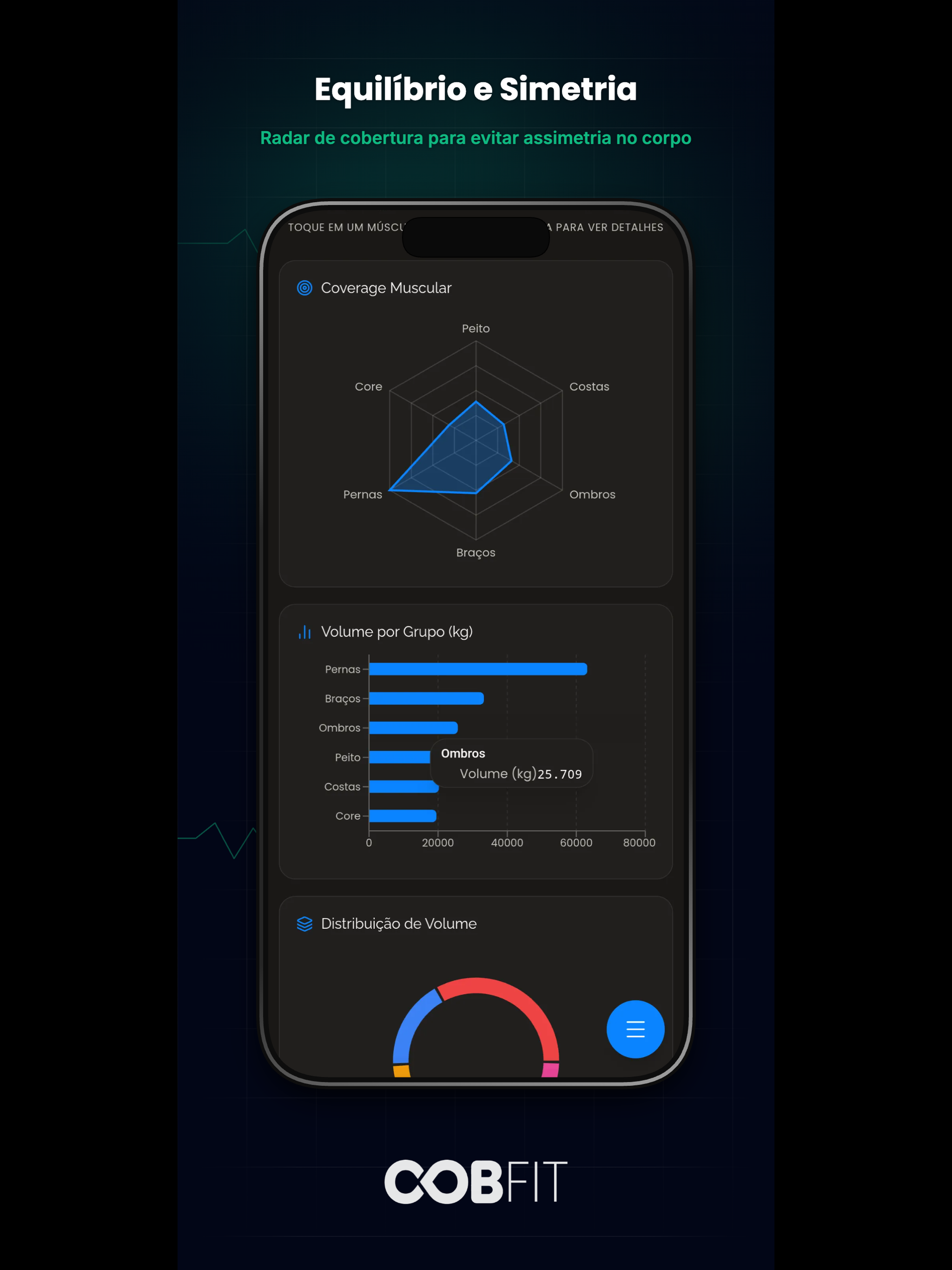 CobFit: Diário de Treino e IA