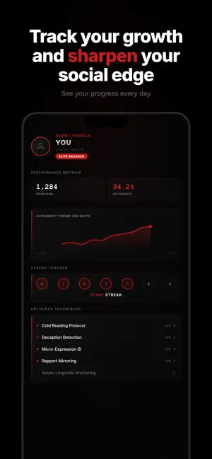 MindScan - Read Anyone screenshot 4