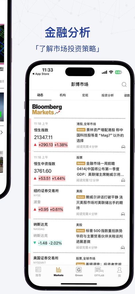 iBloomberg i商周 - ibloomberg-business-week-markets-analysis