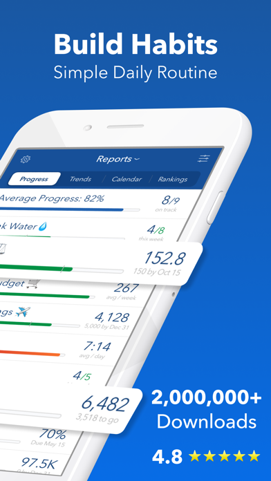 Strides: Habit Tracker + Goals Screenshot