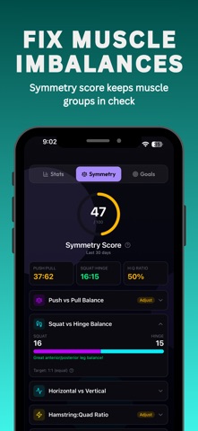 Liftx - Gym Workout Tracker iPhone screenshot