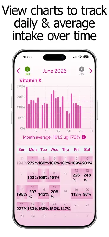 Vitamin K Counter & Tracker screenshot 3 of 10