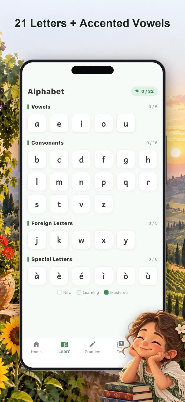 Italienisches Alphabet