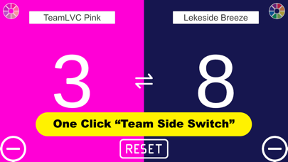 EZ-Scoreboard Screenshot