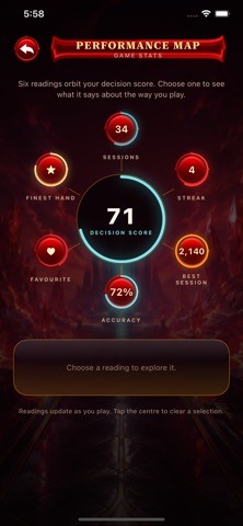 Varellion Cardra Pro Screenshot 7 of 8