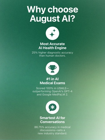 August, Your 24/7 Health AI iPad screenshot