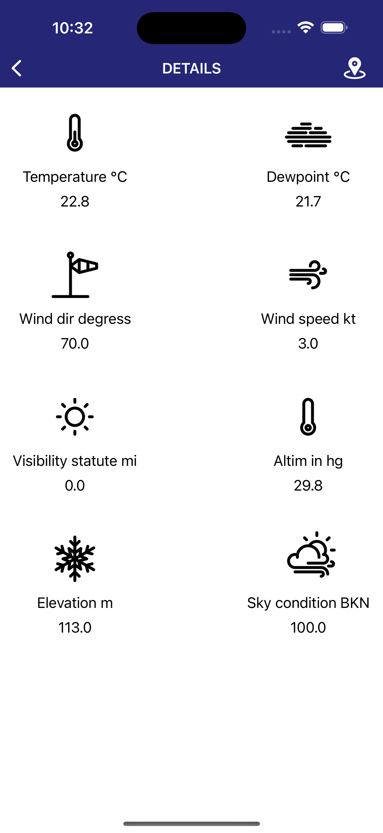 Metar USA