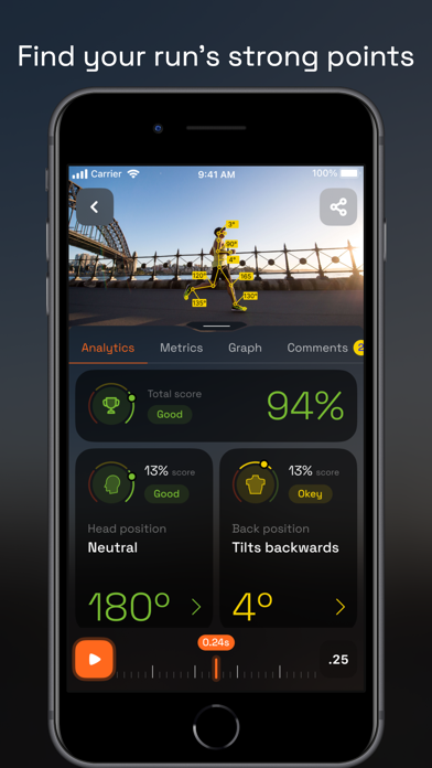 Running & gait analysis - Ochy Screenshot