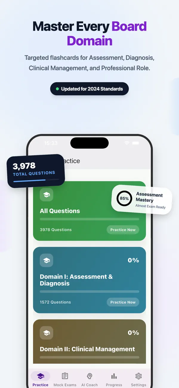 Screenshot #1 pour ANCC PMHNP Flashcards