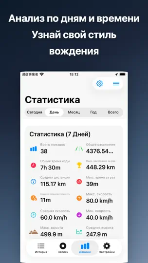 Скриншот DriveTracker - Driving Log на iPhone 5