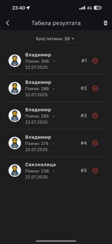 СВЕЗНАЛИЦА 2.0–SVEZNALICA 2.0 screenshot