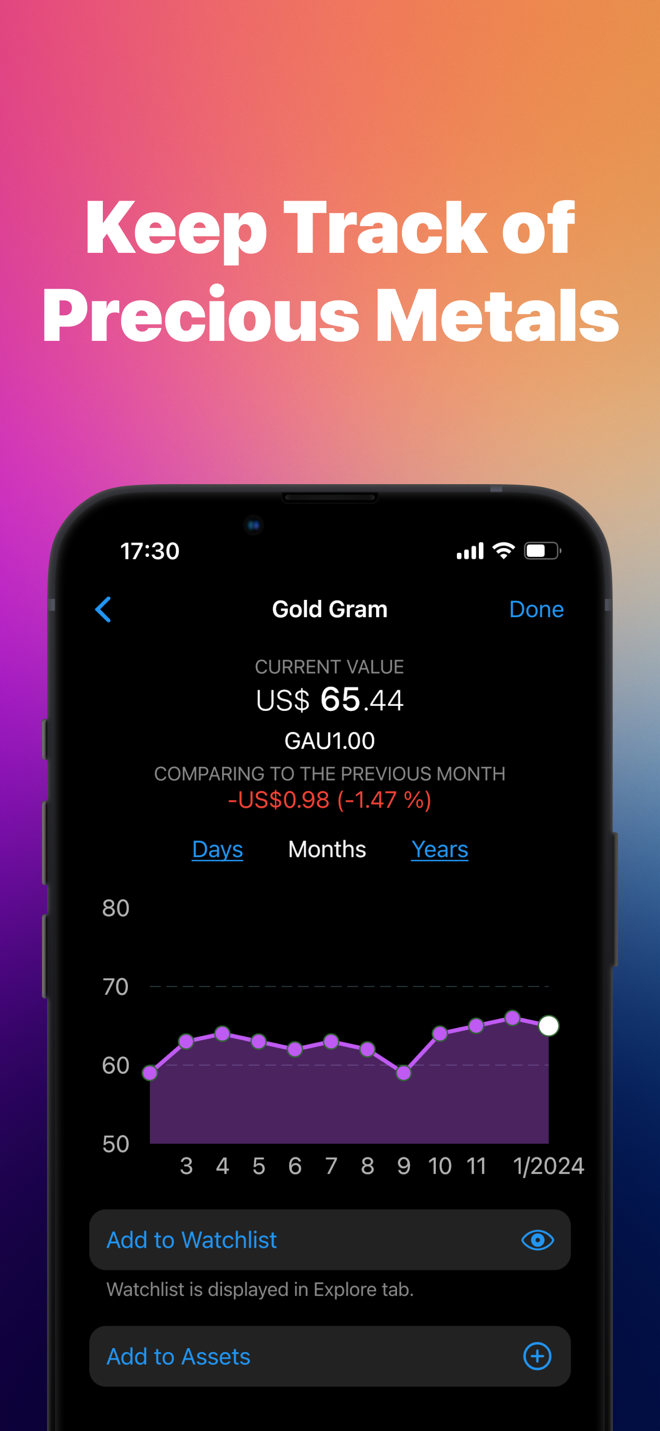 Sumio: Portfolio & Net Worth