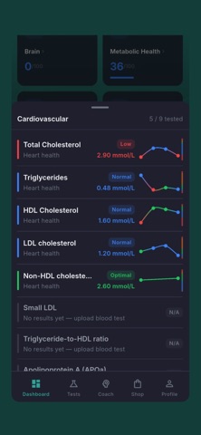KLU Longevity screenshot