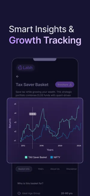 LABH - Mutual Funds & Stocks screenshot 4