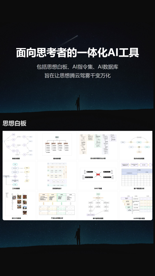 #1. 3A思维导图 - 思想白板、AI指令集、AI数据库 (iOS) Podle: 燕锋 林
