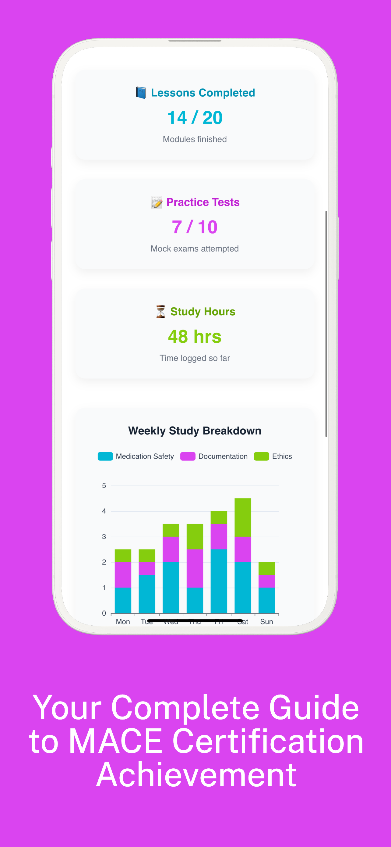 MACE Prep: Medication Aide screenshot 4
