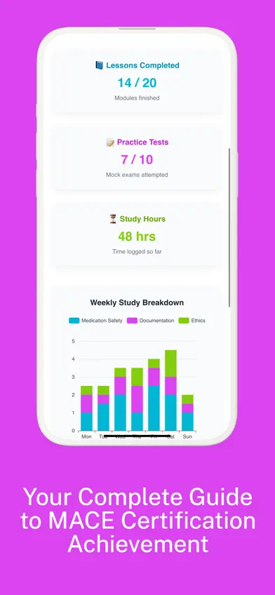 MACE Prep: Medication Aide screenshot 4