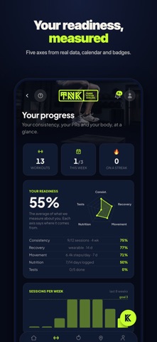 TNK Training Screenshot 4 of 8
