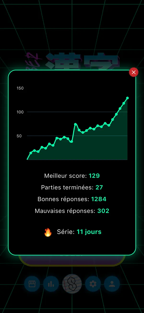 Screenshot #3 pour Cyber Kanji : Apprends le 日本語