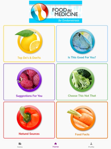 Endometriosis Diet iPad screenshot