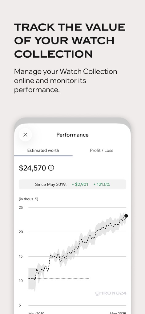Chrono24 | Luxury Watch Market - Questo strumento permette agli utenti di monitorare la performance finanziaria della propria collezione, evidenziando il "valore stimato di $24,570" e mostrando una crescita impressionante del "121.5%" tramite un grafico dettagliato.