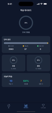 초급영단어 - 초등 중등 필수 영단어 screenshot