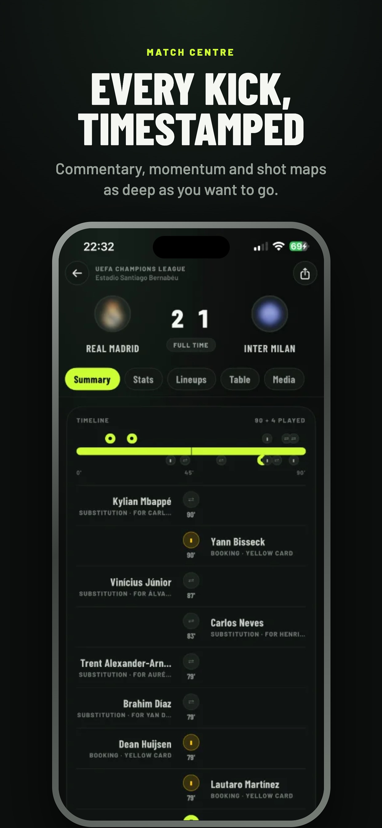 Screenshot 5 of Hola Football - Livescores