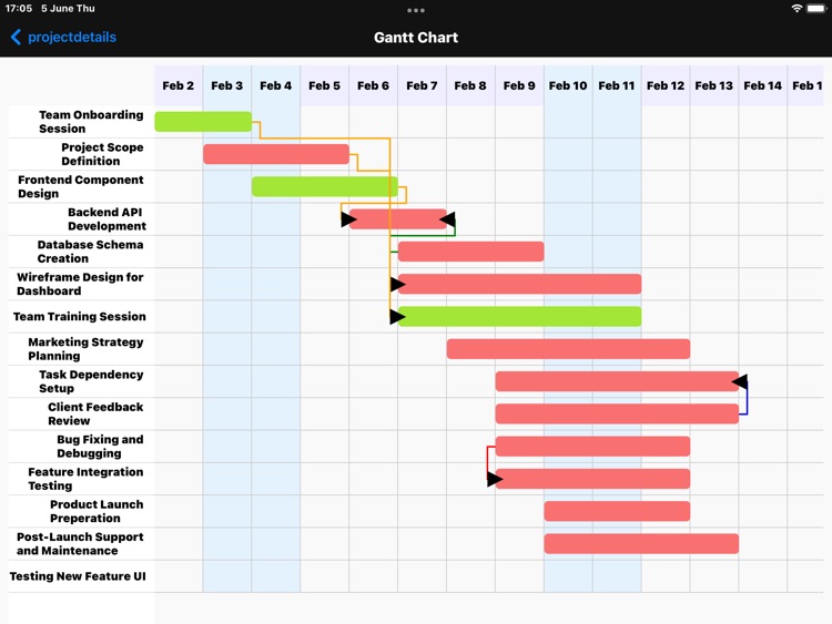 GanttMaster: Project Manager screenshot-4